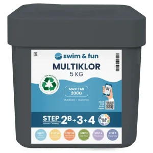Multiklor, Swim & Fun svømmebasseng