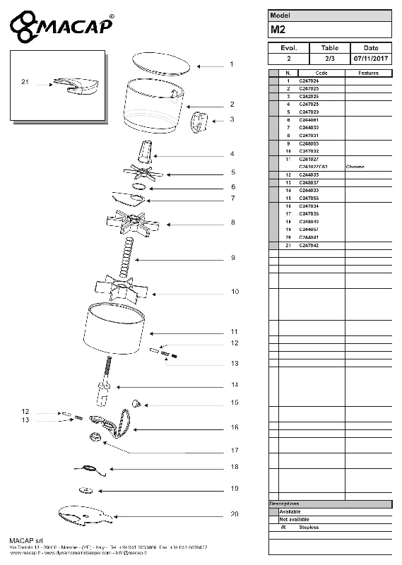 Macap tannhjul for doseringsmekanisme M2 - reservedel OEM-nummer C247036