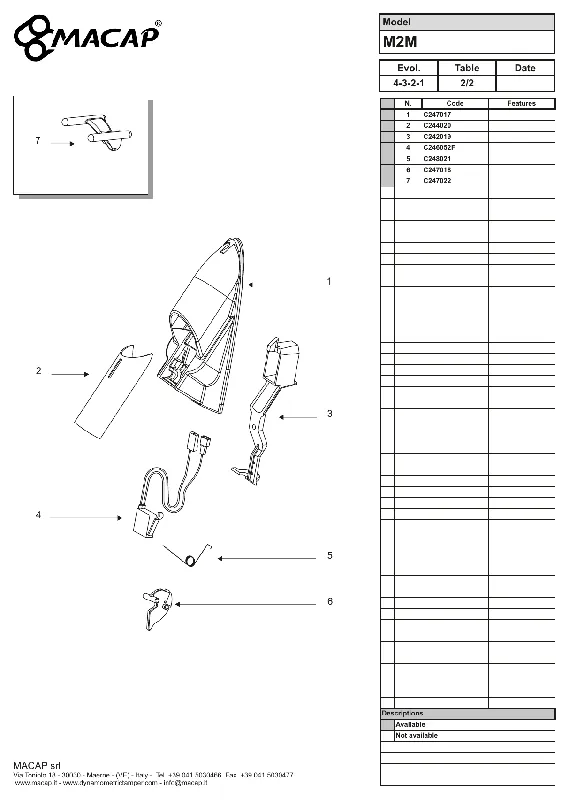Macap utløpsholder M2 - reservedel OEM-nummer C247017