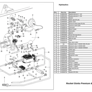 Rocket hurtigkobling-1/8 HO - reservedel OEM-nummer C229900708