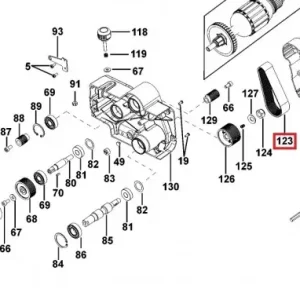 Rem Dewalt DWS778 (højre)