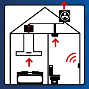 Thermex Centralvent Villa modul II