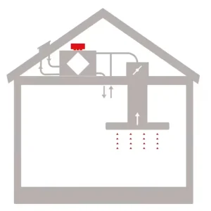 Kit til Centralventilation ﾘ160