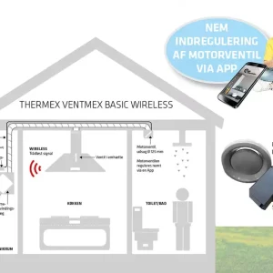 Ventmex Basic wireless kit