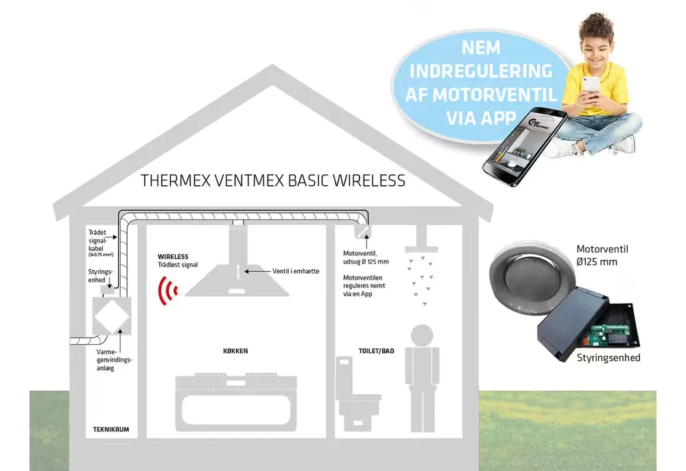 Ventmex Basic wireless kit