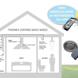Ventmex Basic Wired kit