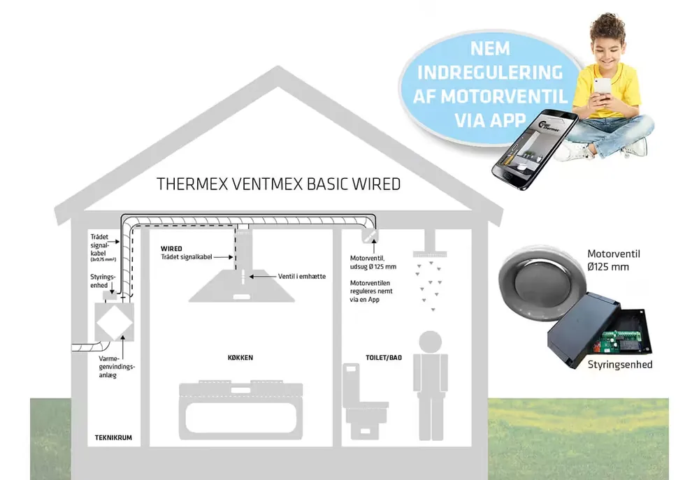 Ventmex Basic Wired kit
