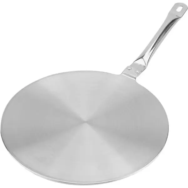 Induksjonsplateadapter, induksjonsmatvarmer, gryte- og pannevarmer med håndtak, varmebestandig induksjonsplatediffusor (20 cm)